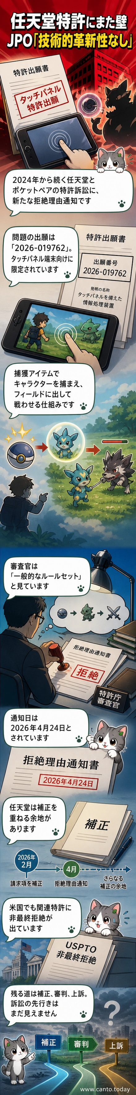 任天堂のロゴと『パルワールド』のゲーム画面が対峙する形で描かれたカバー画像。中央には赤い拒絶印が押された特許書類が置かれています。