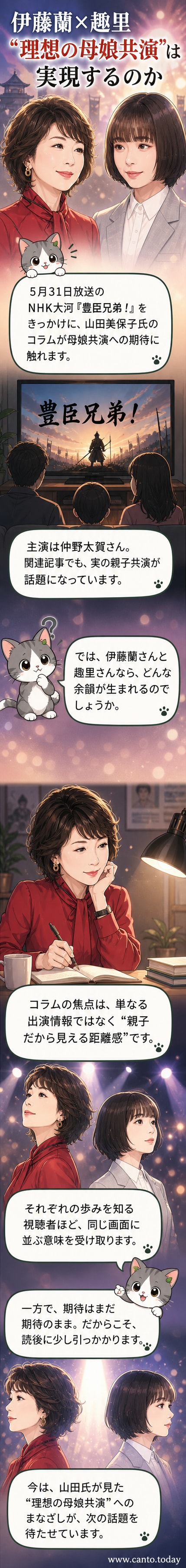 NHK大河ドラマ『豊臣兄弟！』に登場した伊藤蘭と趣里が、歴史的衣装で向き合うシーンのイラスト。