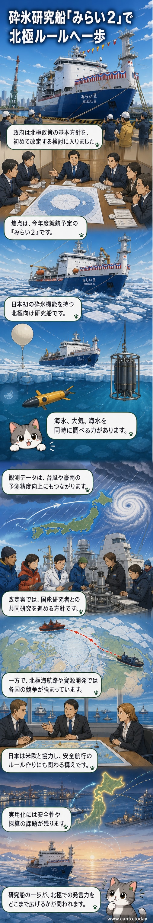 横浜港で進水式が行われた北極域研究船「みらい２」。厚い氷を砕きながら航行できる設計で、上空の気球や海中ドローンを搭載している。