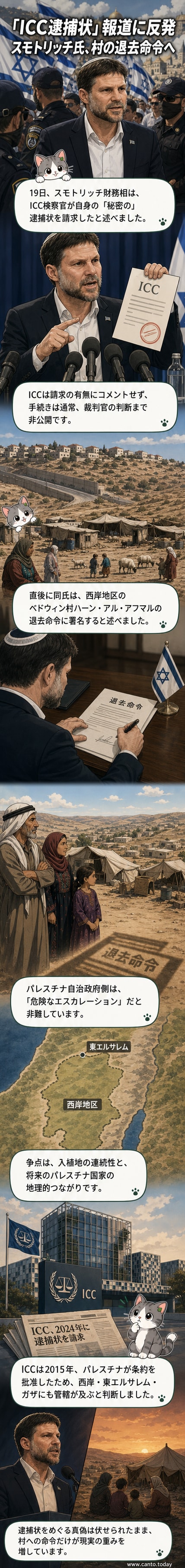 イスラエルのスモトリッチ財務相が「エルサレムの日」の行進に参加する様子。背景には旧市街の街並み。