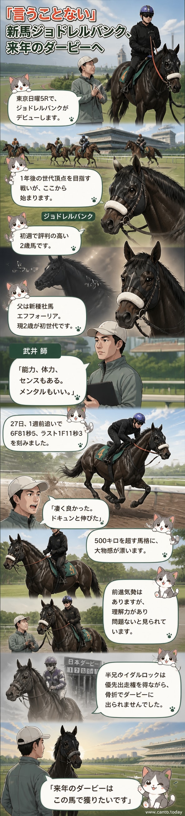 東京競馬場で行われる2歳新馬戦に臨む、黒い被毛のジョドレルバンクと調教師の武井師。