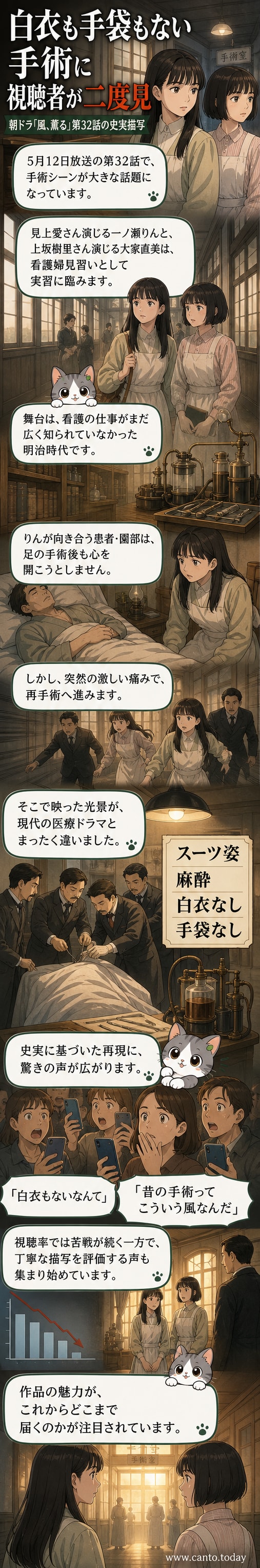 『風、薫る』の手術シーン。スーツ姿の医師たちが、手袋も白衣も着用せずに手術を行っている。
