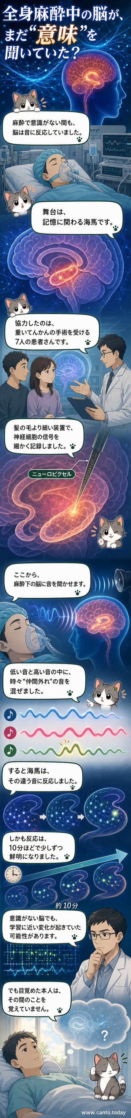 脳の海馬に電極が挿入され、周囲のニューロンが光る様子を描いたイメージ。背景は暗く、神経活動が点滅している。