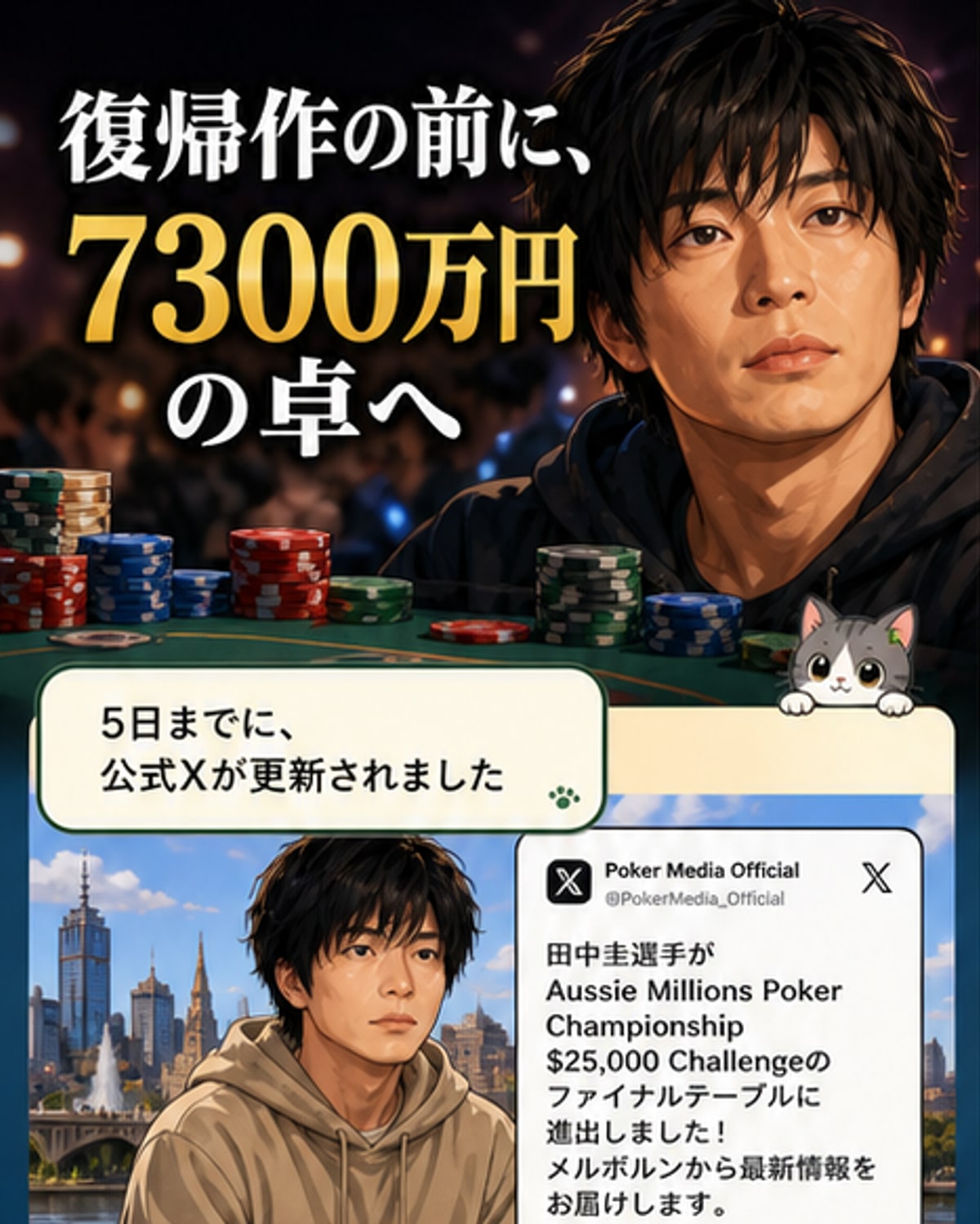 田中圭、7300万円賞金の世界大会へ