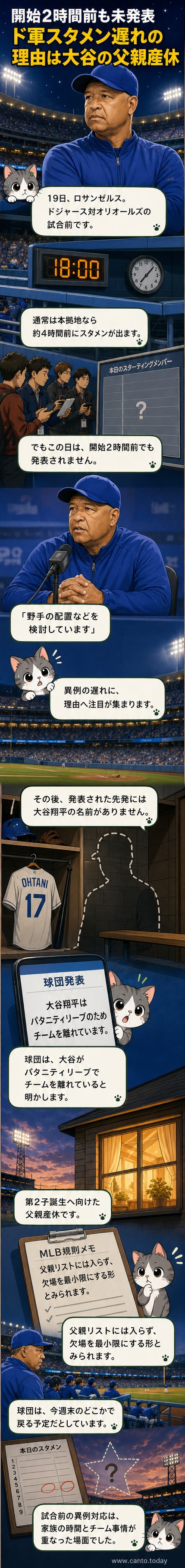 ドジャースのユニフォーム姿の大谷翔平がベンチから立ち上がり、チームメイトと話す様子。背景には球場の観客席が広がる。