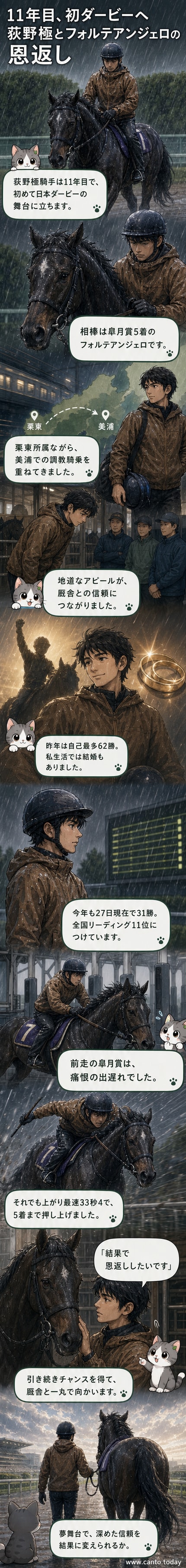 追い切りを終えたフォルテアンジェロに騎乗する荻野極騎手が、馬場を出ていく様子。晴れやかな表情でダービーへの意気込みを語っている。