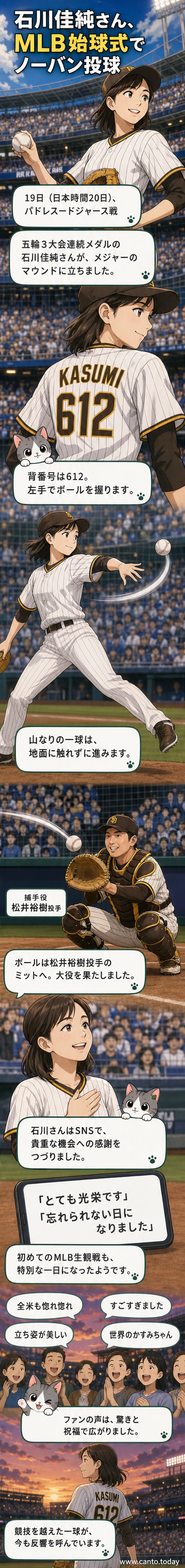 石川佳純がパドレスのユニフォームを着てMLBのマウンドで始球式を行う様子。キャッチャーの松井裕樹が構える。