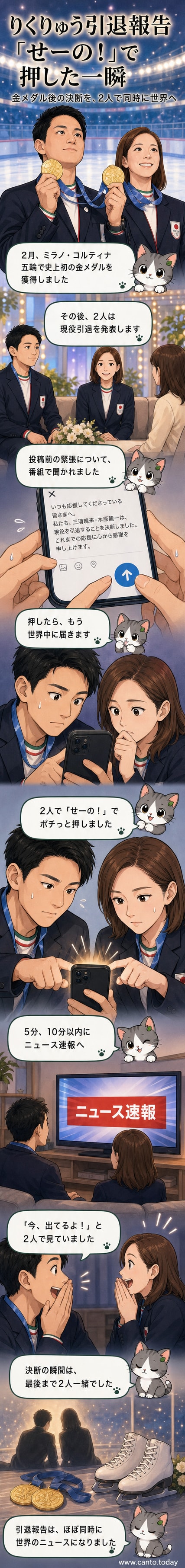 テレビ番組に出演するフィギュアスケートペア「りくりゅう」。笑顔で「せーの!」とボタンを押す仕草を見せる場面が描かれています。