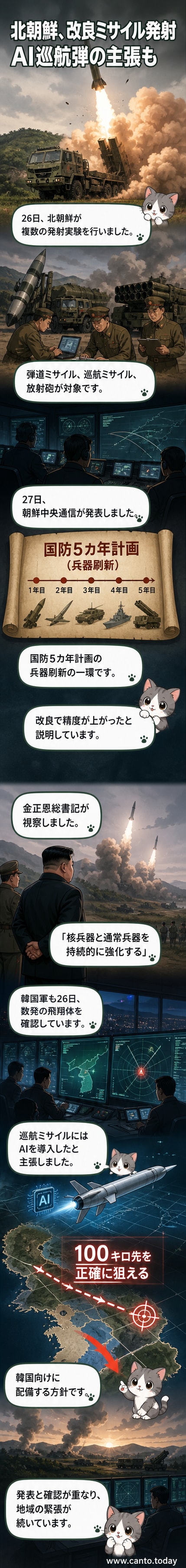 北朝鮮が発射したとされるAI搭載巡航ミサイルのイメージ図。山岳地帯を背景に飛行するミサイルが描かれ、韓国方面を標的としていることが示唆されている。