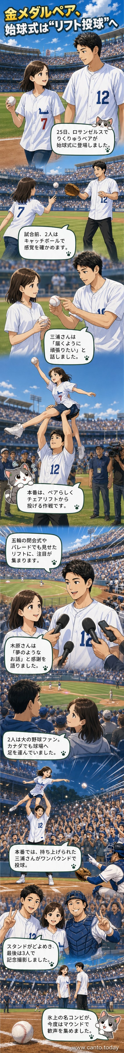 木原龍一が三浦璃来を持ち上げながら、マウンドからボールを投げる瞬間。背後には歓声を上げる観客が広がる。