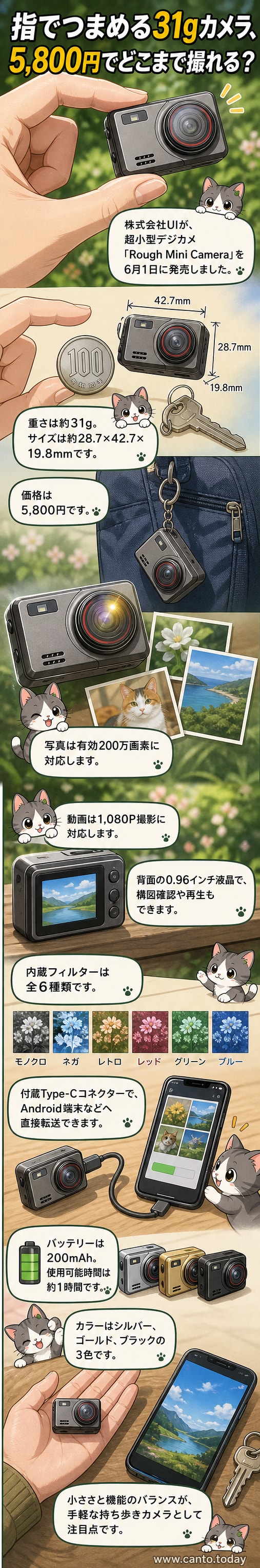 手のひらにのるほどの小さなデジタルカメラ「Rough Mini Camera」。銀色のボディに小さなレンズとディスプレイが特徴的。