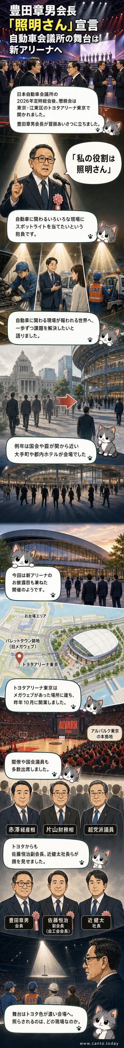 トヨタアリーナ東京で開かれた日本自動車会議所の懇親会で、あいさつをする豊田章男会長。