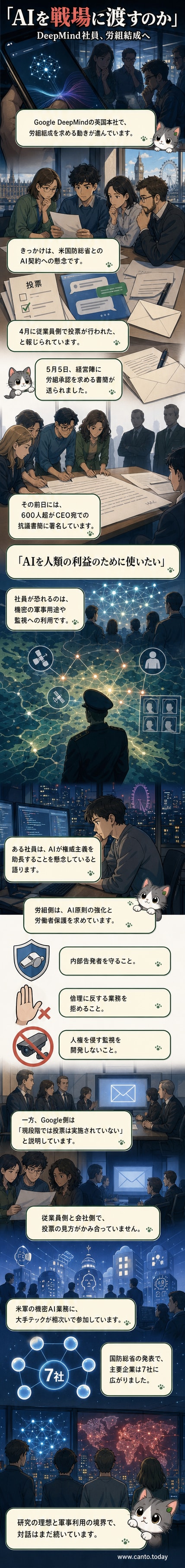 暗い背景に浮かぶAI回路と、その前に立つ小さな人影。技術と倫理の対立を象徴するビジュアル。