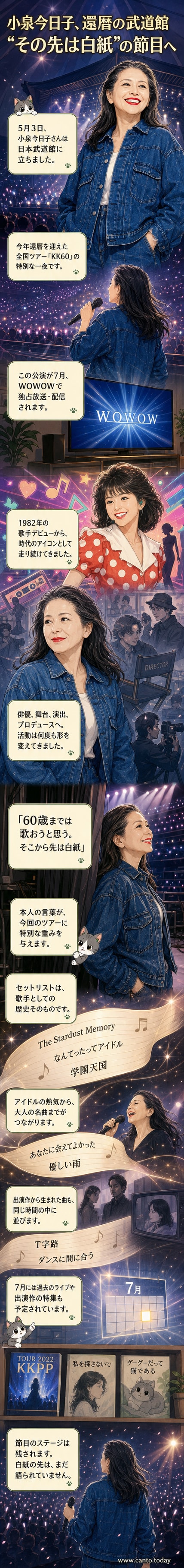 ステージ衣装を着た小泉今日子が日本武道館の中央でマイクを握り、観客に向かって微笑んでいる様子。背景には『KK60』と書かれた大きなバックパネルが設置されている。