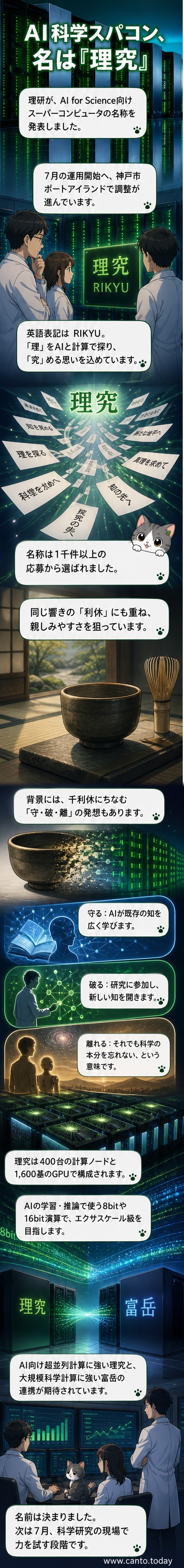 スーパーコンピュータ「理究」と連携が期待される「富岳」のイメージ図。 futuristicなブルーとシルバーのデザイン。