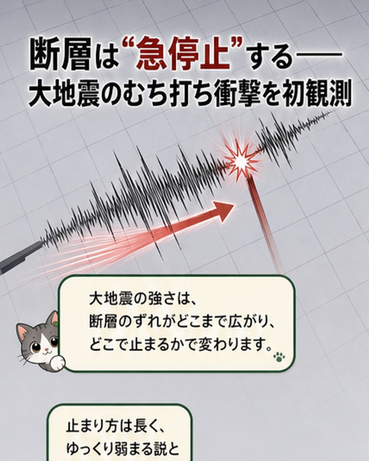 大地震の断層破壊は急停止する
