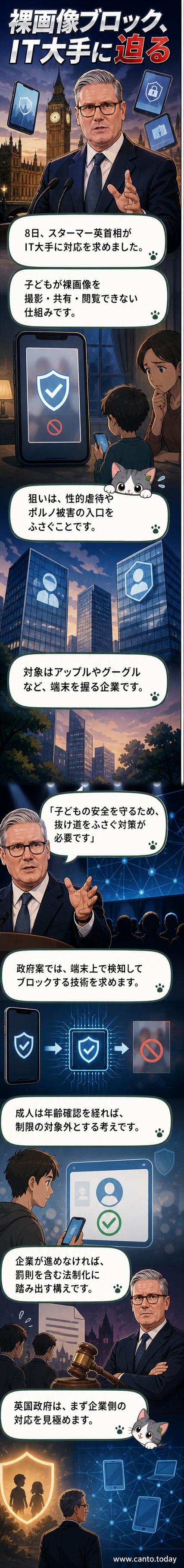 英国のスターマー首相が演壇に立ち、IT企業に児童保護のための画像ブロック機能導入を求める様子を描いたイラスト。