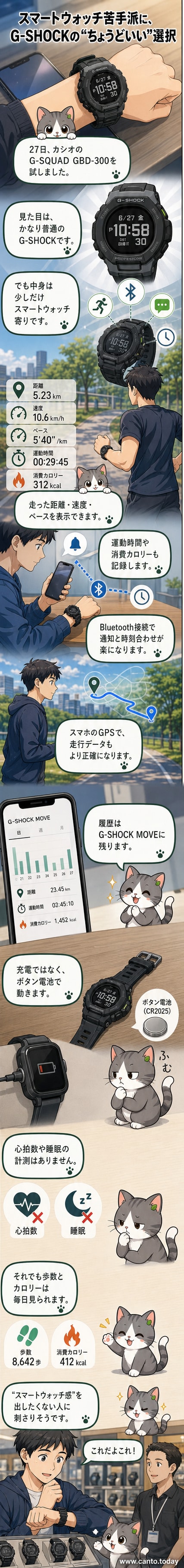 黒を基調としたG-SHOCK風のデザインのG-SQUAD GBD-300が、手首に装着されている様子。画面にはランニングの距離と時間のデータが表示されている。