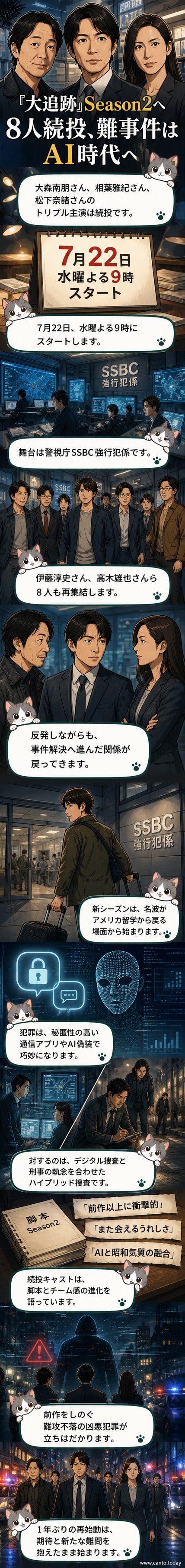 『大追跡～警視庁SSBC強行犯係～Season2』のメインビジュアル。大森南朋、相葉雅紀、松下奈緒らが刑事コートを着て並ぶ。背景には警視庁の看板とデジタル画面が映る。
