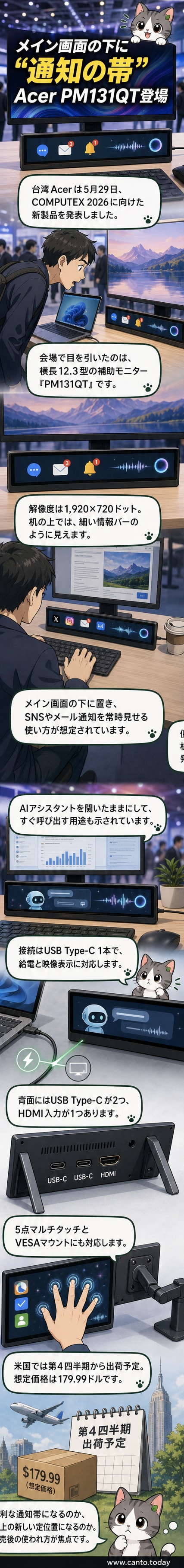 Acerの12.3型横長補助モニターPM131QTが、メインモニターの下に設置され、SNS通知とAIアシスタントを表示している様子