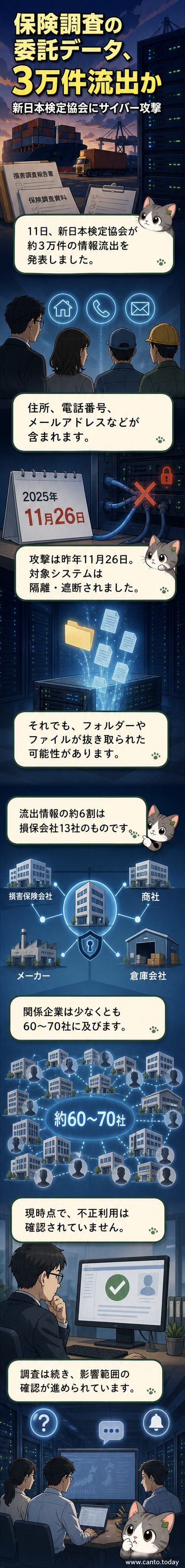 暗号化されたデータが流れ出る様子を示す図。背景にはサーバーらしき構造と、警告マークが浮かぶ。