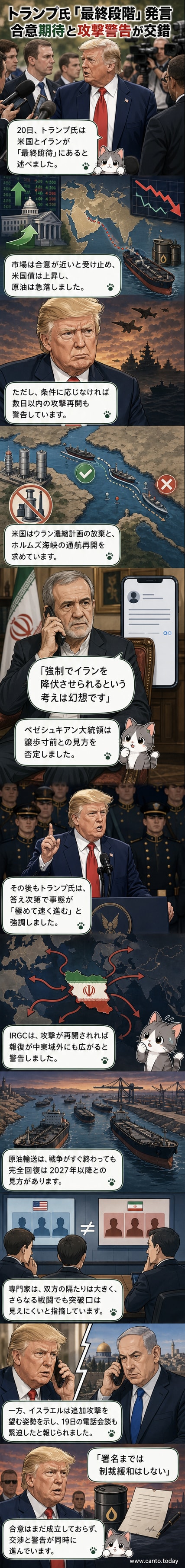 トランプ米大統領が演説する中、背景に中東地図と緊張を示す矢印が描かれたイラスト。