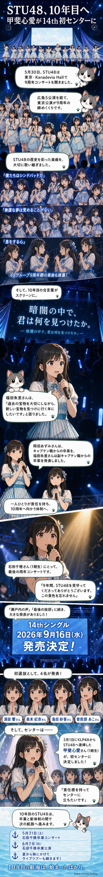 STU48のメンバーたちがステージでパフォーマンスを披露する様子。照明が輝く中、グループの一体感が伝わる。