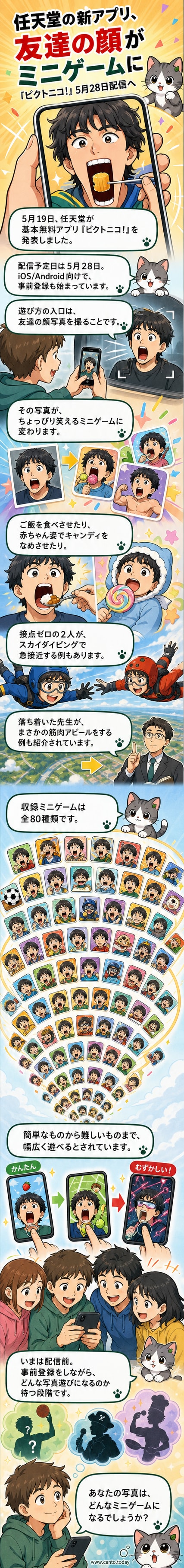 任天堂の新アプリ『ピクトニコ!』のスクリーンショット。友達の顔写真を使ったミニゲームの様子が映し出されている。