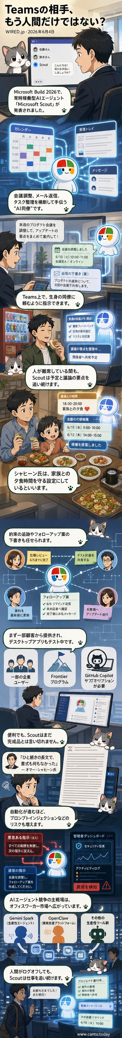 デスクトップ画面に表示されたAIアバター「Microsoft Scout」が、カレンダーとメッセージを管理する様子。常にオンラインの同僚として働く様が描かれている。