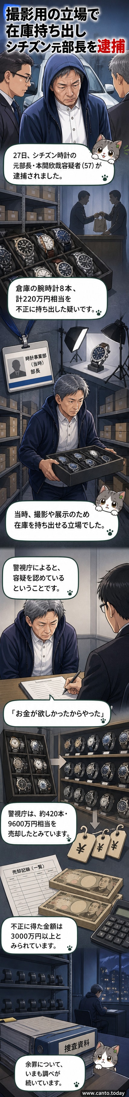 逮捕されたシチズン時計の元部長と、不正に持ち出されたとされる高級腕時計たちが並ぶ倉庫の様子を描いたイメージ