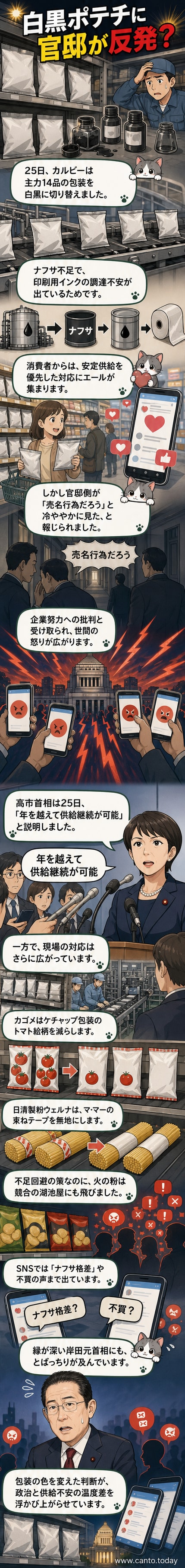 白黒のパッケージに変更されたポテトチップスの袋が並ぶ様子。背景に石油製品の供給不安を示すグラフィック。