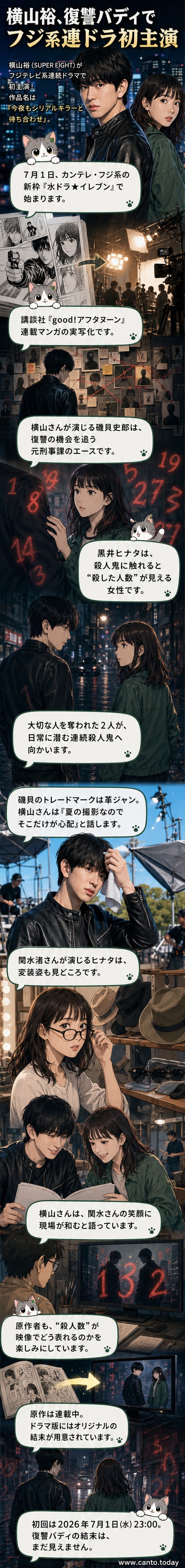 横山裕が革ジャン姿で立ち尽くす暗い街路。背後には謎の影が。ドラマ『今夜もシリアルキラーと待ち合わせ』のビジュアル。