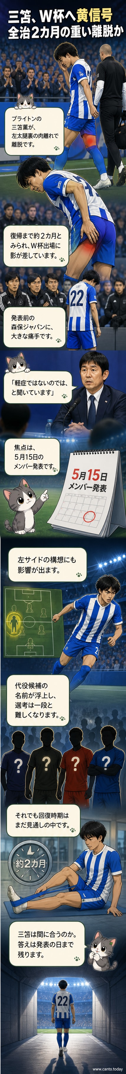サッカー選手がピッチで倒れ、手を地面につけて悔しがる様子。背景にチームメートと医療スタッフが集まる。