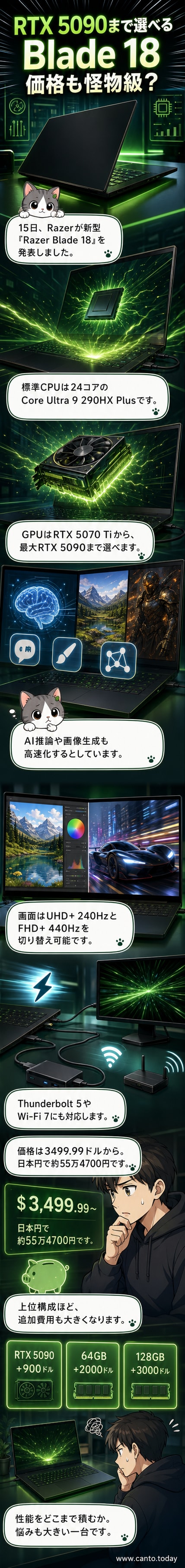 Razer Blade 18の製品画像。黒色のスリムなボディにRGBキーボードが光り、高性能ゲーミングノートのデザインを強調。