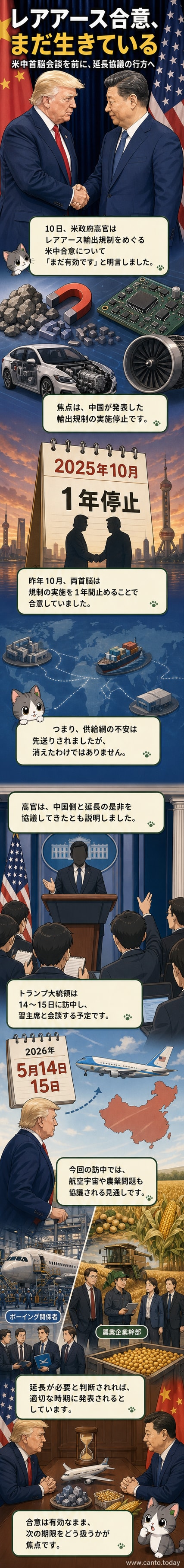 アメリカのトランプ大統領と中国の習近平国家主席が会談する様子。背景にはレアアースを象徴する元素周期表の一部が表示されています。