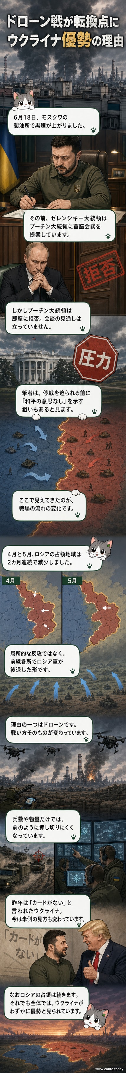 燃えるモスクワの製油所と、空を飛ぶドローンが戦場の変化を象徴するイメージ