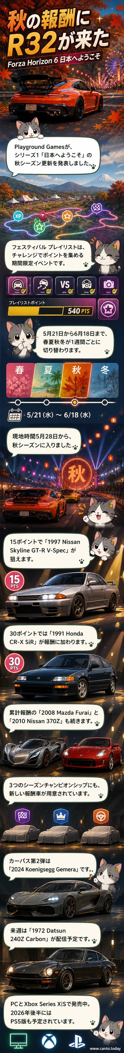 『Forza Horizon 6』の秋シーズンイベント画面。道路の両側に紅葉した木々が並び、中央には1997年型日産スカイラインGT-R V-Specが走っている。