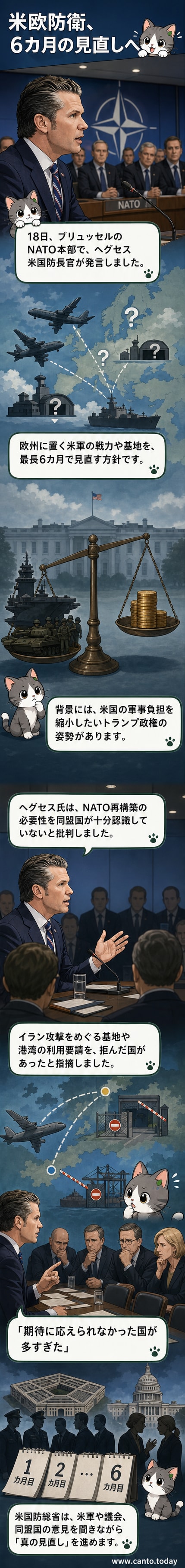 ブリュッセルのNATO本部で演説する米国のヘグセス国防長官。周囲に各国の国旗が並ぶ。