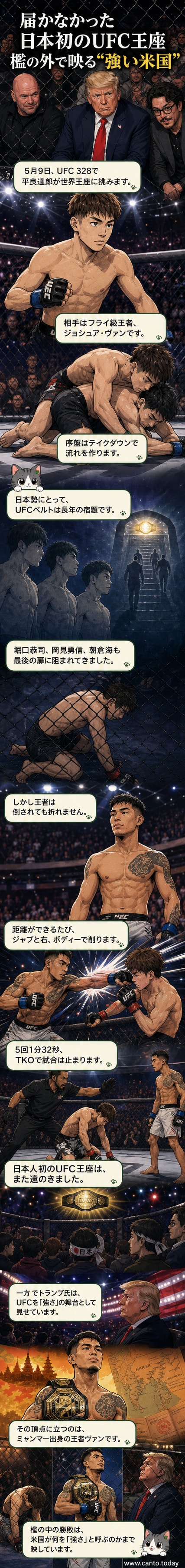UFC 328のリングで対戦する平良達郎とジョシュア・ヴァン。観客席ではトランプ元大統領が観戦。