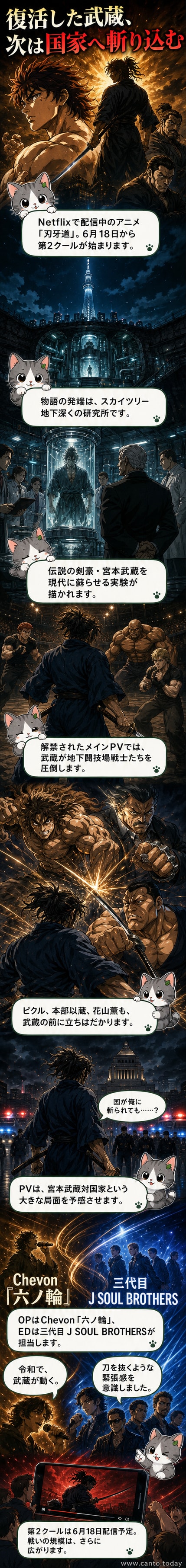 『刃牙道』第2クールのメインビジュアル。中央に立つ宮本武蔵が刀を構え、周囲に刃牙や本部以蔵ら戦士たちが描かれている。背景は闘技場の地下空間。