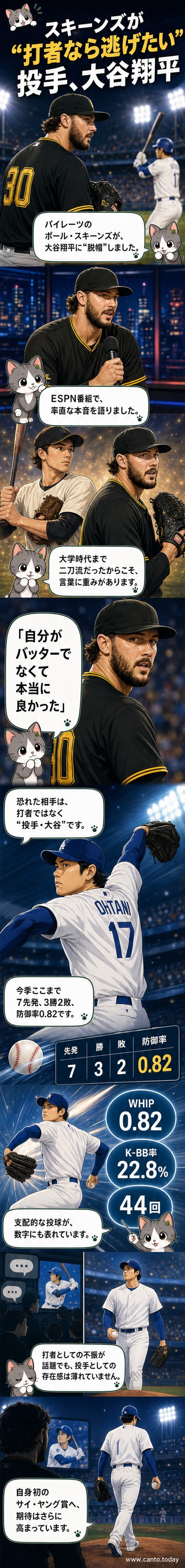 ピッツバーグ・パイレーツのポール・スキーンズが、ロサンゼルス・ドジャースの大谷翔平について語る様子を描いたイラスト。マイクに向かって真剣な表情で話すスキーンズと、投球フォームの大谷のイメージが並んでいます。