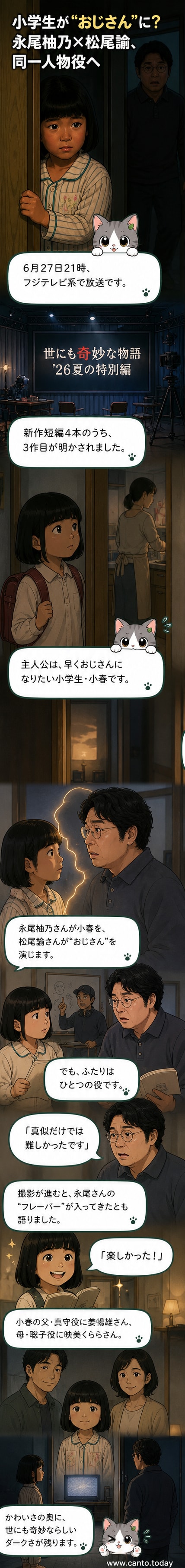 永尾柚乃と松尾諭が『おじさんになりたい』で同一人物を演じる『世にも奇妙な物語』のポスタービジュアル