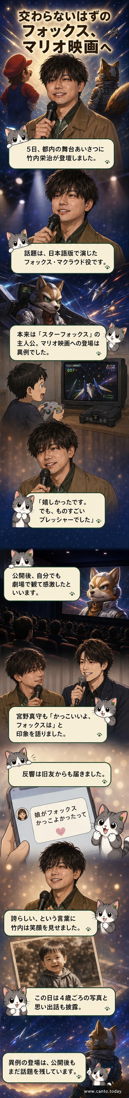 『ザ・スーパーマリオギャラクシー・ムービー』の舞台あいさつで、声優の竹内栄治がフォックス・マクラウド役について語る様子。