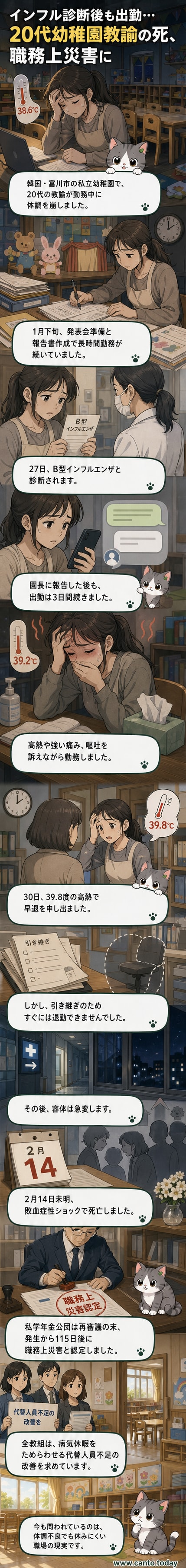 韓国の幼稚園教諭がインフルエンザと診断された後も出勤を続け、死亡した事件の経緯を説明するウェブトゥーンニュースのカバー画像
