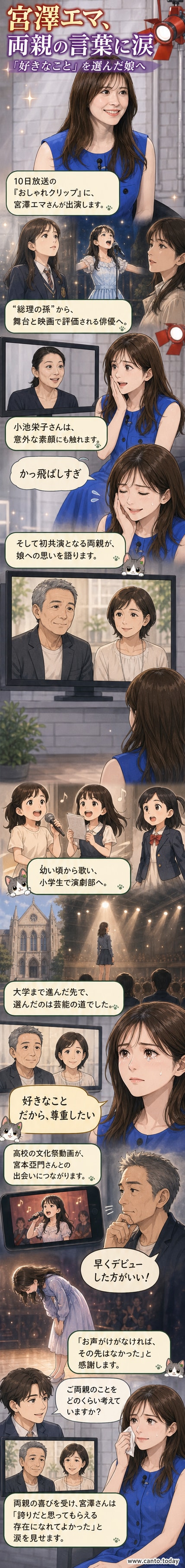 宮澤エマがテレビ番組で両親と初共演し、家族の言葉に涙する様子を描いたウェブトゥーンのカバー画像。