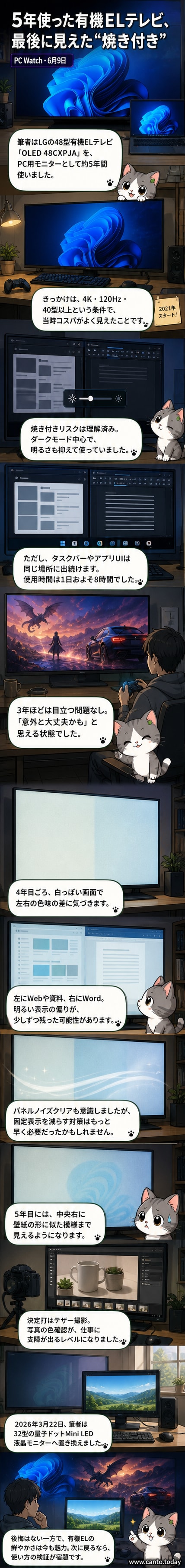 5年間使用したLGの有機ELテレビ。画面中央右側にハートマークのような模様が浮かび上がり、左右で色味の違いが見える。