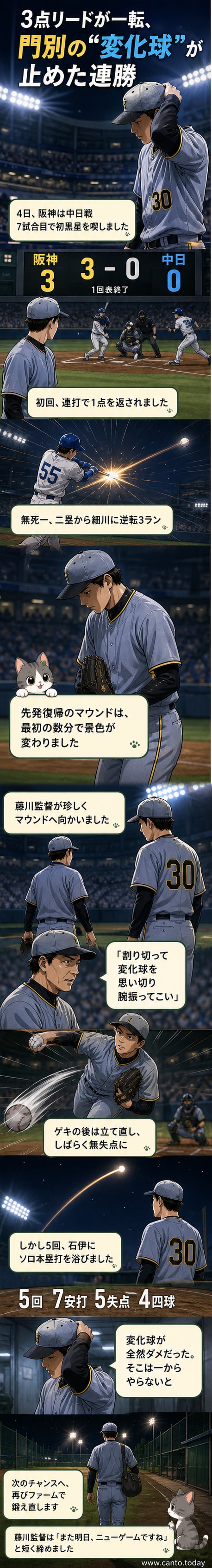 阪神タイガースの門別啓人投手がマウンドでうなだれる様子。背景には観客が見守るバンテリンドーム。
