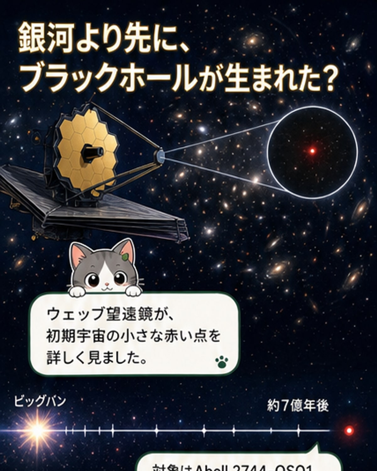 銀河より先にブラックホール?