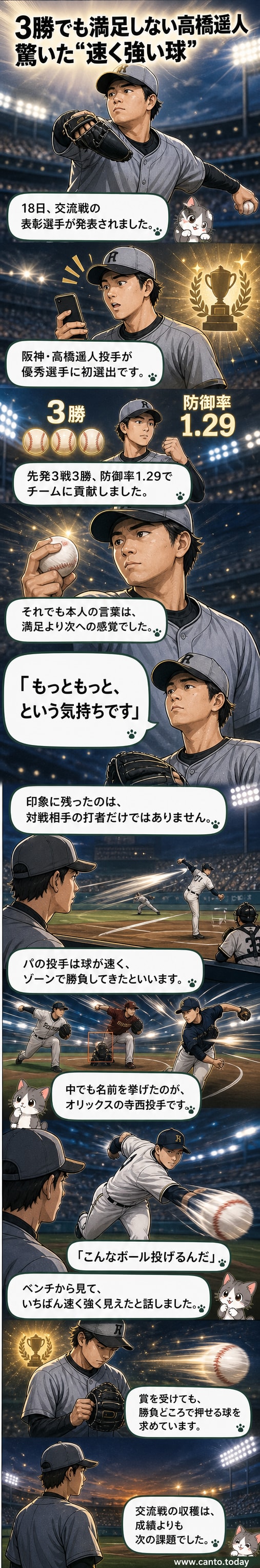 阪神・高橋遥人がマウンド上で手を上げ、チームメートと喜びを分かち合う様子。