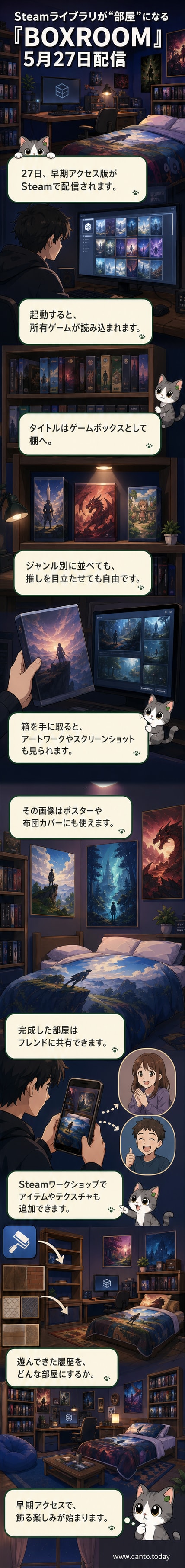 『BOXROOM』のゲーム画面。部屋の中にSteamで所有しているゲームのボックスが棚に並べられ、壁にはポスターが貼られている様子。